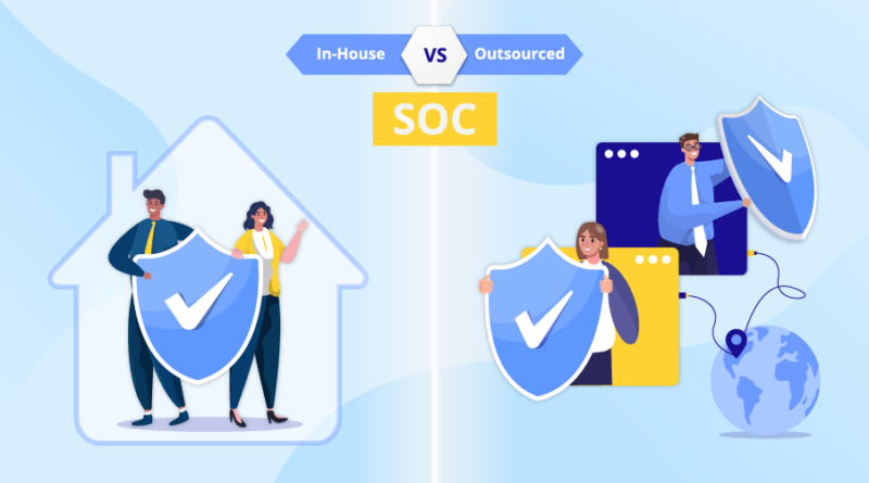 In-House vs. Outsourced SOC - ScienceSoft